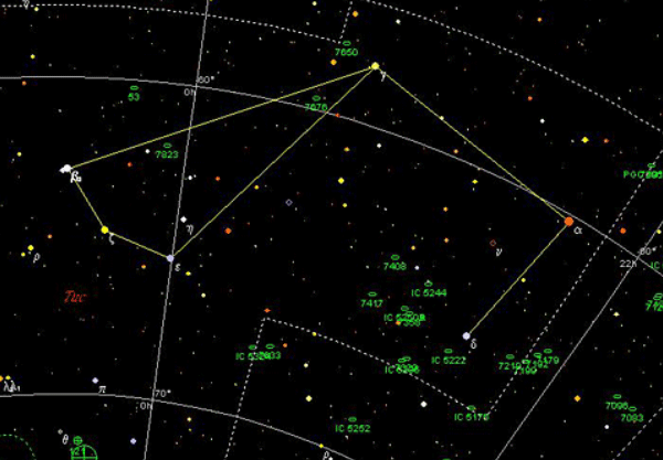 О сервисе Социоматрица.Онлайн